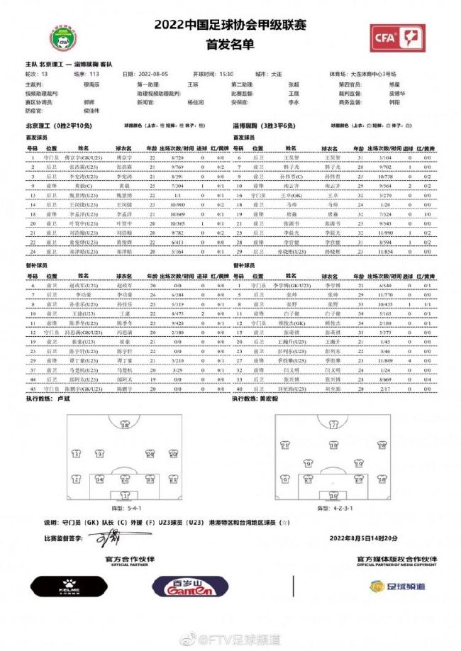 凯恩加盟后，萨内12轮8球6助，几乎追平去年整个赛季本赛季德甲，拜仁边锋萨内表现出色，12场比赛贡献8个进球6次助攻，排在德甲射手榜第5，助攻榜第2。